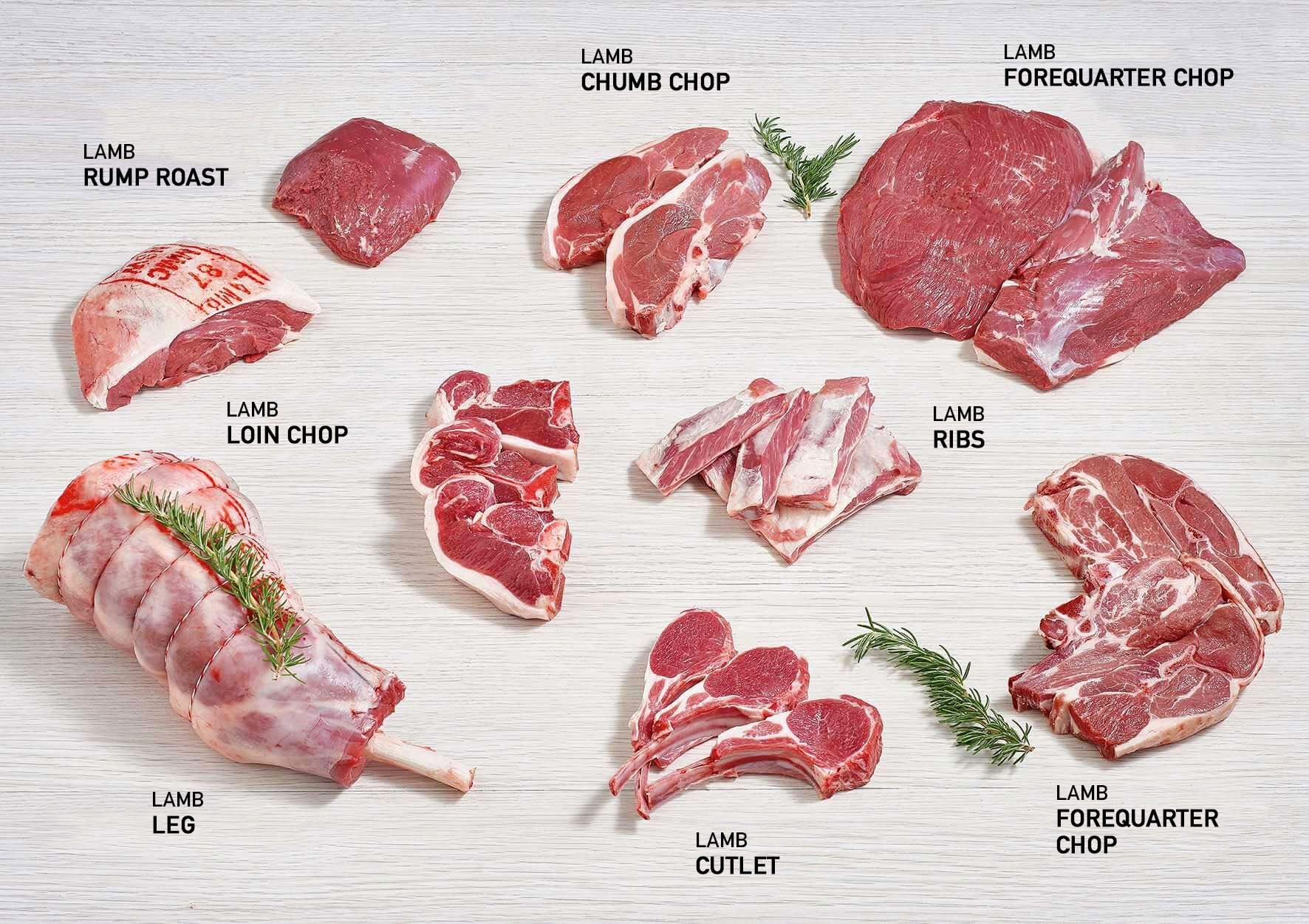 Goat Products